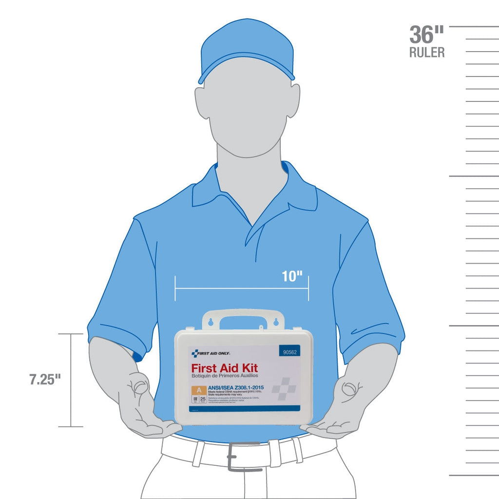 25 Person Bulk Plastic ANSI A First Aid Kit - First – firstaidonly