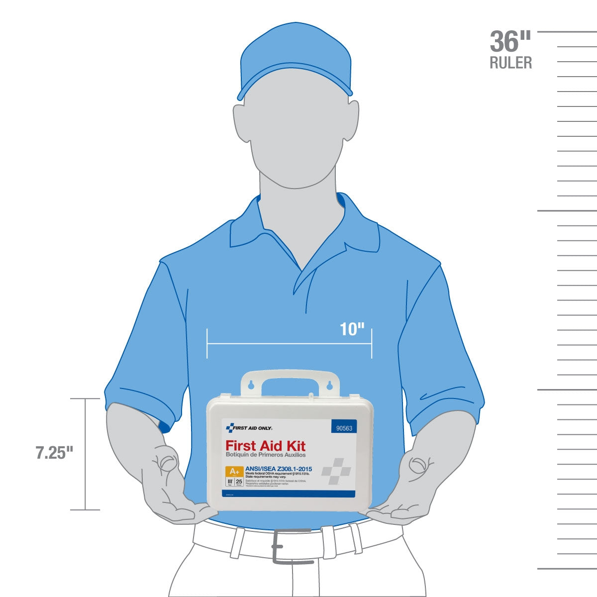 25 Person Plastic First Aid Kit ANSI A + Type III – firstaidonly