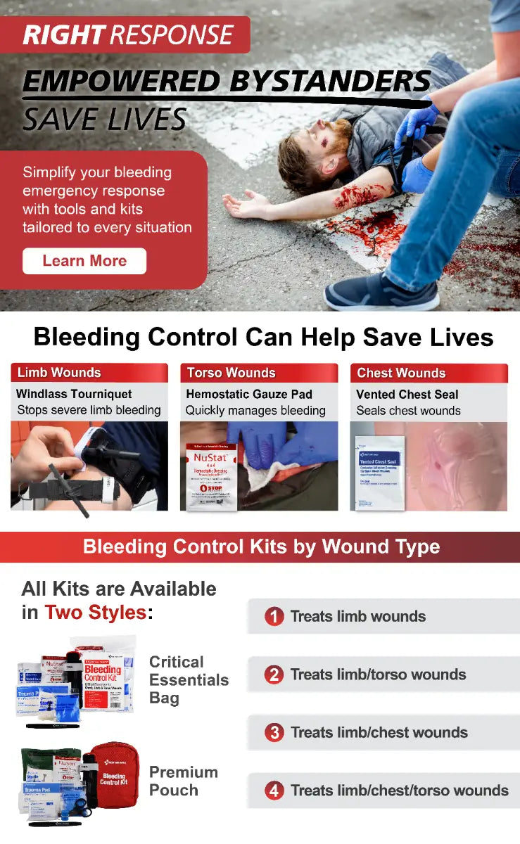 Bleeding Emergencies