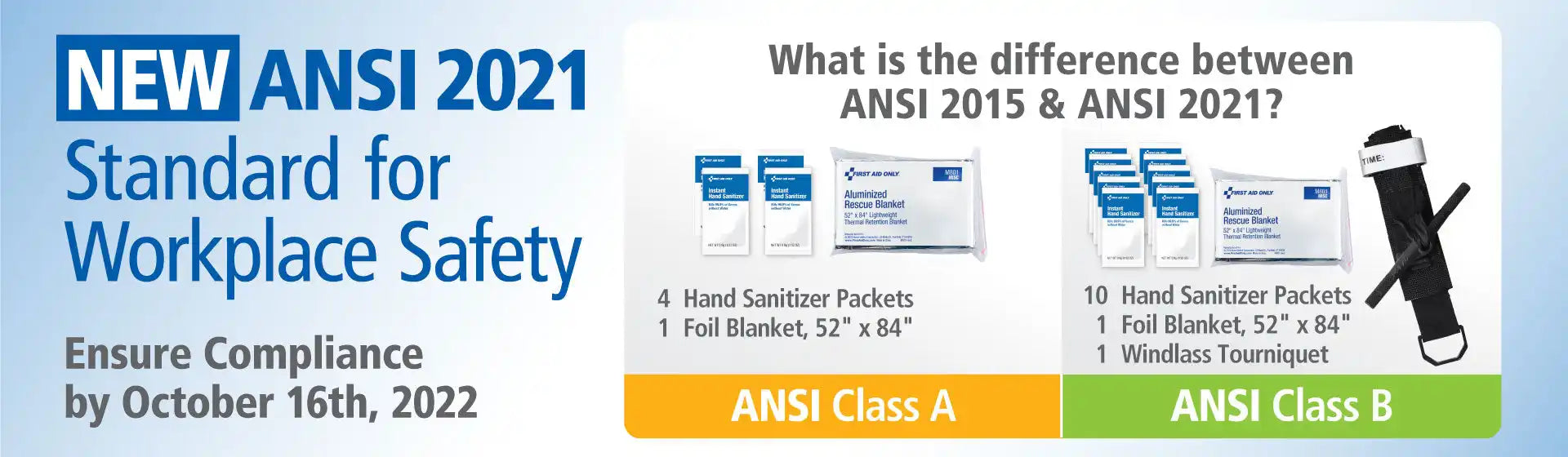 Informational graphic showing the difference between ANSI 2015 and ANSI 2021 workplace safety standards.